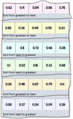 Answer all 6 questions and the topic is about ordering decimals.-example-1