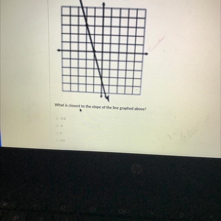 What is closest to the slope of the line graphed above? 0-1/3 0-3 O 3 1/3-example-1