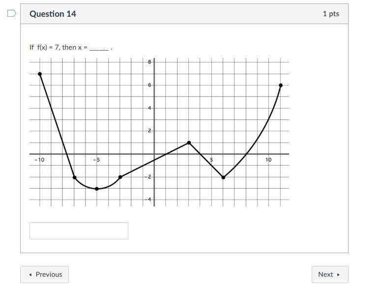 If f(x) = 7, then x = ______ .-example-1