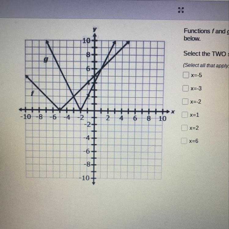 WILL GIVE MORE Points!!!Functions f and g are graphed on the coordinate plane below-example-1