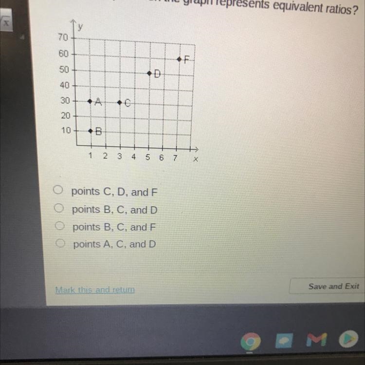 Which set of points on the graph represents equivalent ratios? 70 60 F 50 40 30 . 20 10 1 2 3 4 5 6 7 Х-example-1