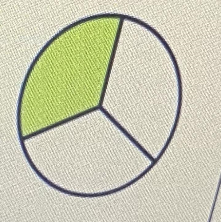 What is this fraction shown above?-example-1