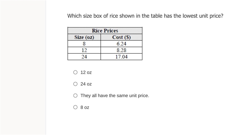 Which size box of rice shown in the table has the lowest unit price?-example-1