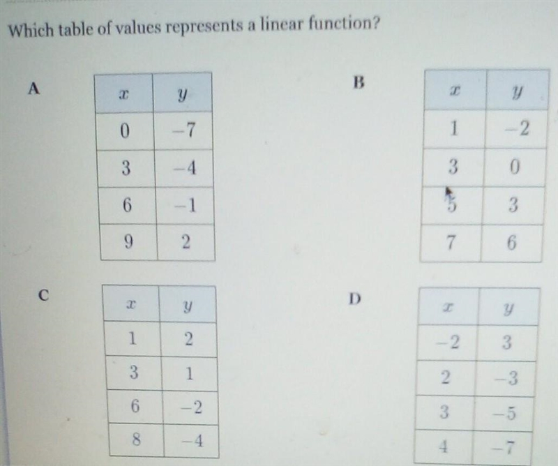 Pls help me with this q ​-example-1