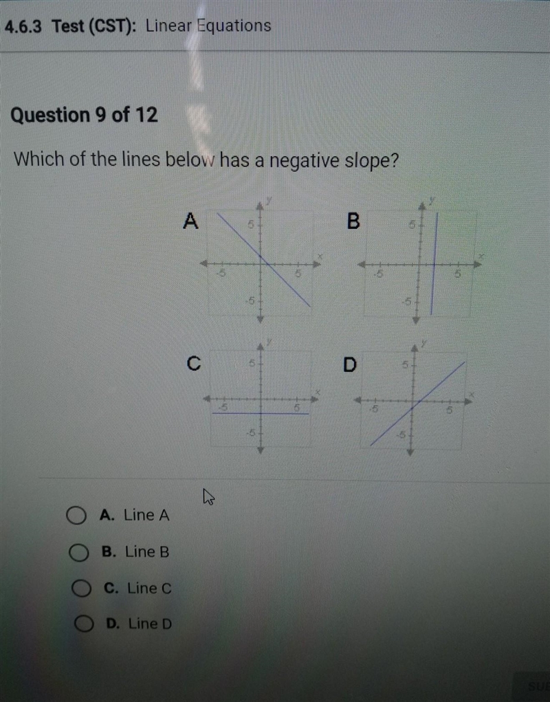 Which of the lines below has a negative slope? A B C D A. Line A O B. Line B G Line-example-1