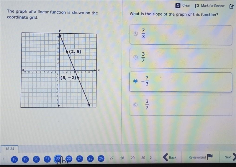 The graph of linear function is shown on the coordinate grid. what is the slope of-example-1