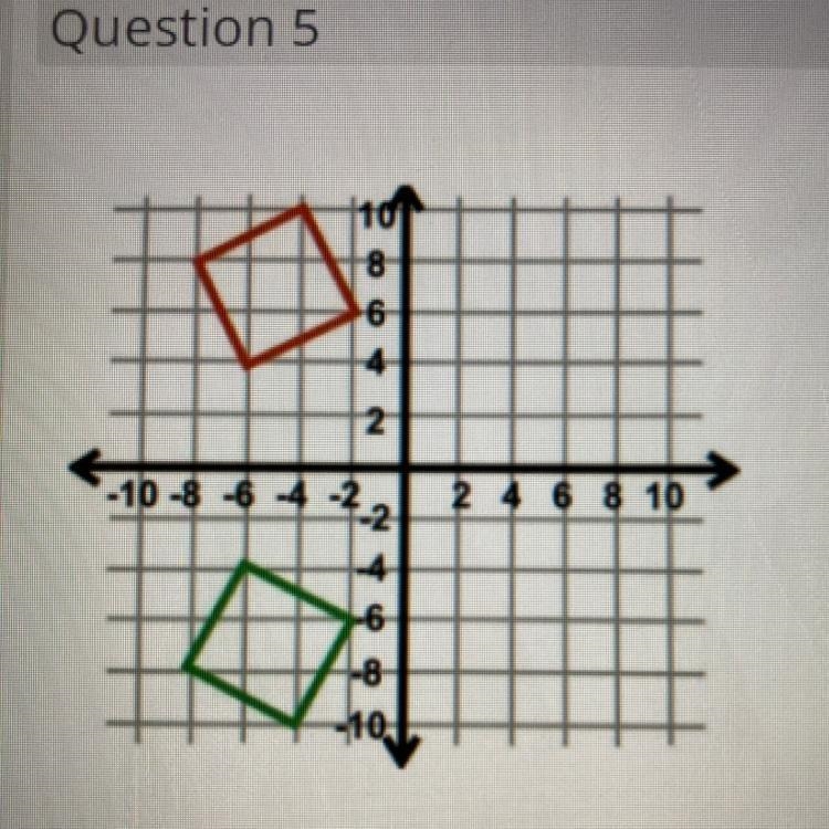 Describe the reflection of the figure-example-1