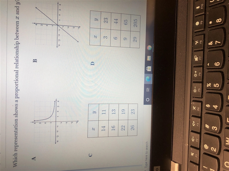 Which representation shows a proportional relationship between x and y?-example-1