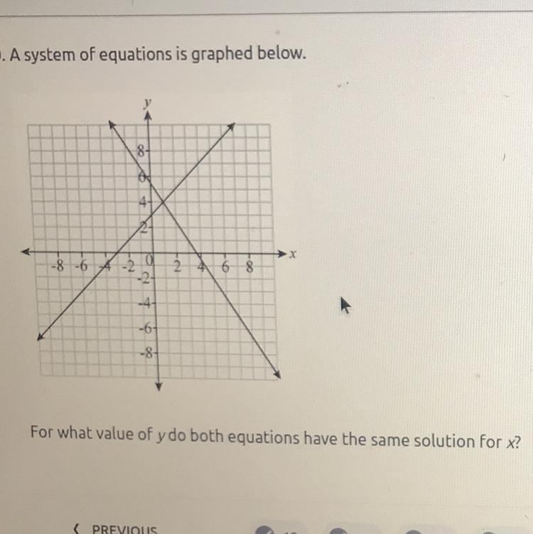 8. + -8-64 2 2 68 -4 -6 -8- For what value of y do both equations have the same solution-example-1