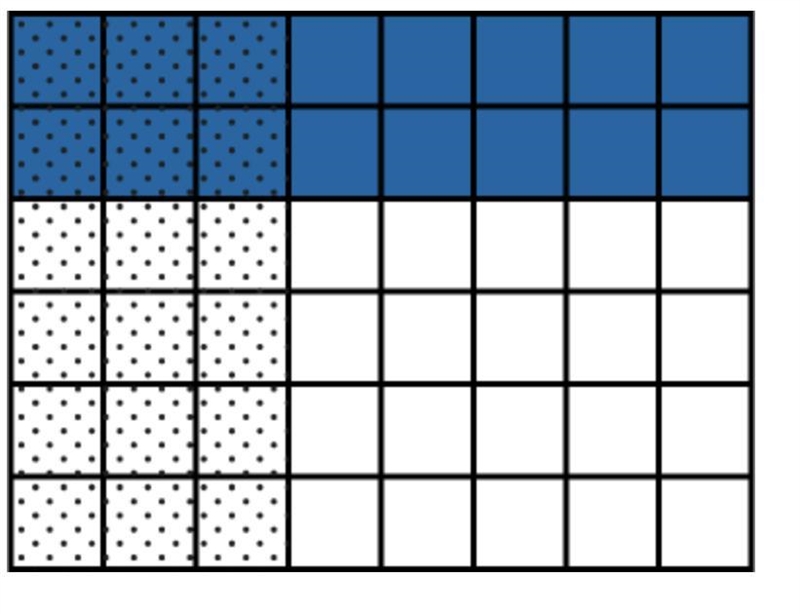 Use this model to calculate 3/8×2/6-example-1