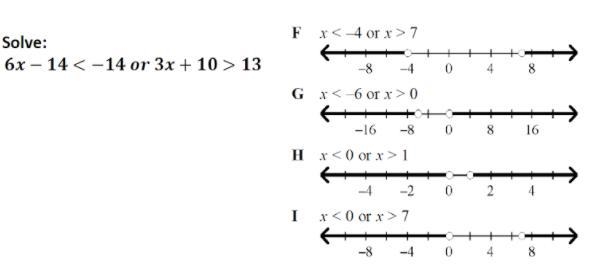 6x-14<-14 or 3x+10>13-example-1