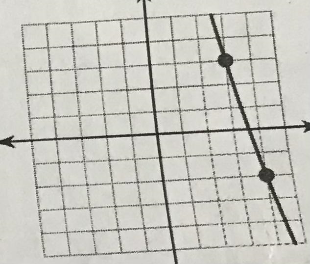 How do you find the slope of a line? Answer asap pls!-example-1