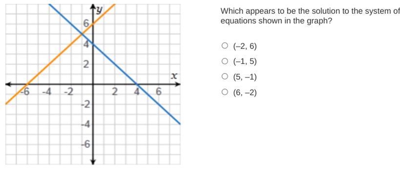 ANYONE KNOW THIS NEED ASAP-example-1