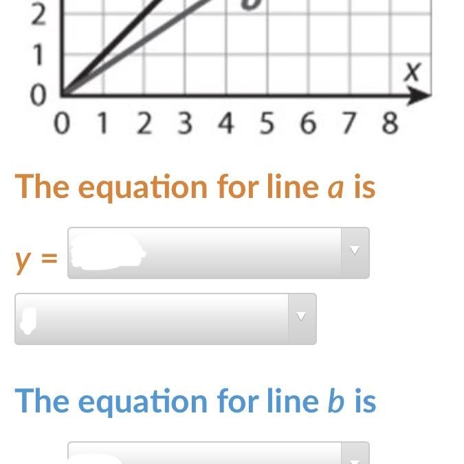 Each line represents a proportional relationship. Create an equation for each line-example-1