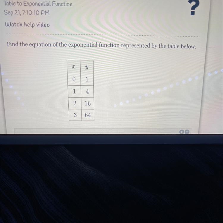 Find the equation of the exponential function represented by the table below 2 y 0 1 1 1 4 2 16 3 64-example-1