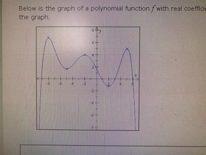 Below is the graph of a polynomial function with real coefficients (a) The function-example-1