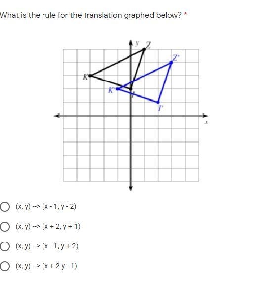 What is the rule for the translation graphed below?-example-1