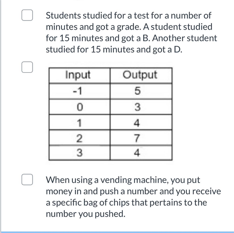 Are any of these a function-example-1