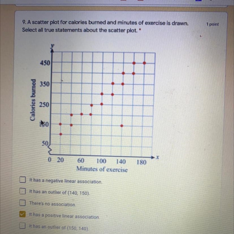 Scatter plot 2 answers-example-1