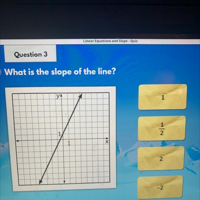 What is the slope of the line?-example-1