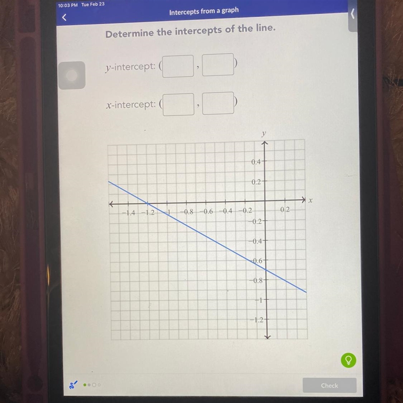 Intercepts from a graph Determine the intercepts of the line. y-intercept: x-intercept-example-1