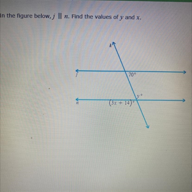 In the figure below, j || n. Find the values of y and x.-example-1