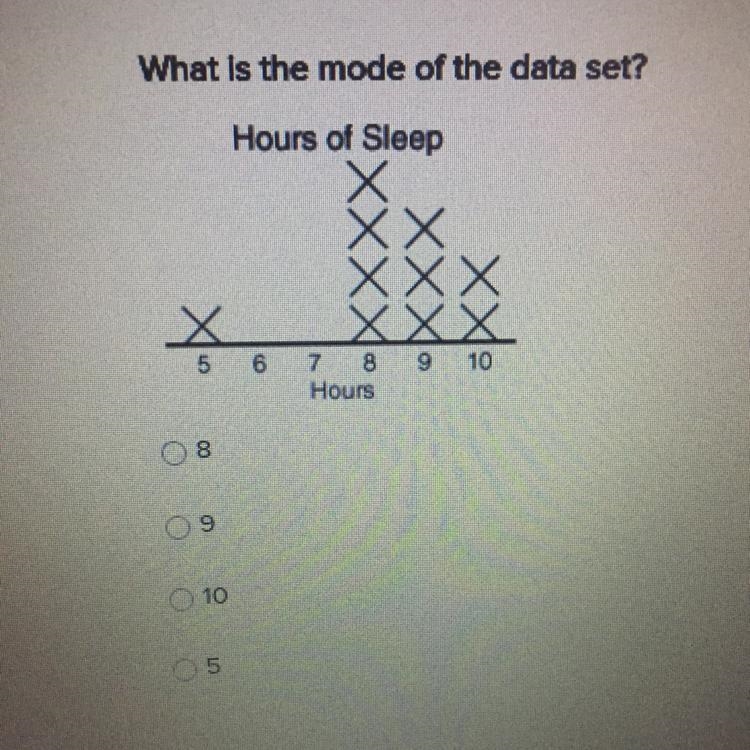 What is the mode of the data set? A. 8 B. 9 C. 10 D. 5-example-1