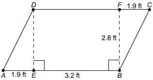 Pls answer quick Doug makes a parallelogram-shape sign for his shop. What is the area-example-1