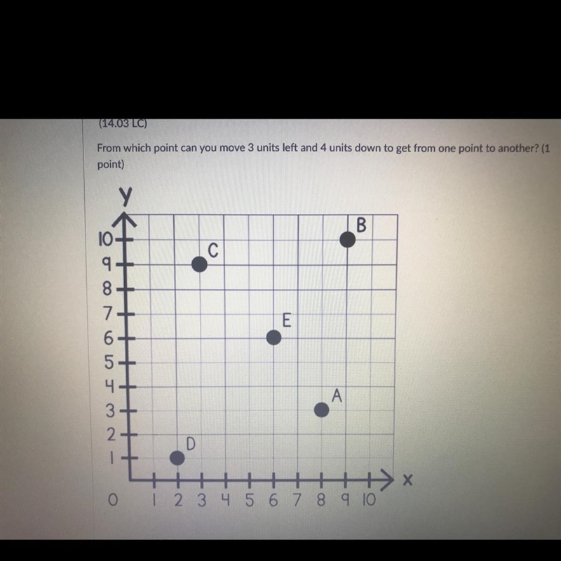 I need help please i really need it (14 points)-example-1