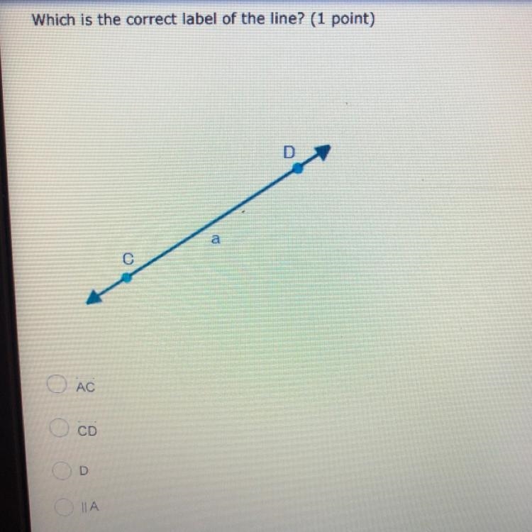 Which is the correct label of the line? (1 point) a AC O CD D Ο OllA-example-1