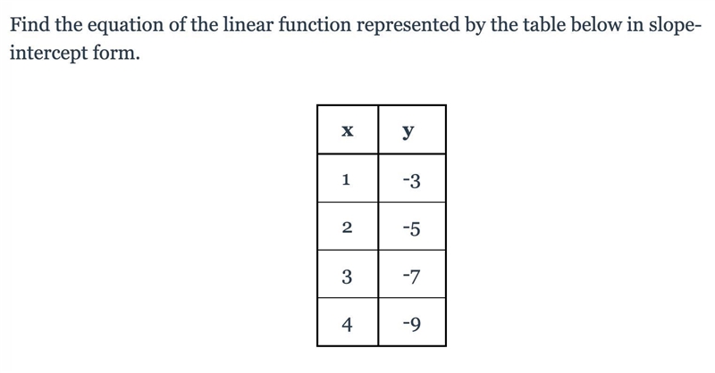 YALL I NEED HELP PLEASE HELPP ME-example-1