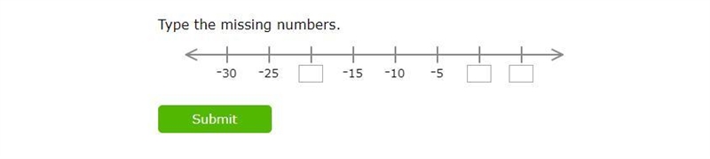 Type the missing numbers-example-1