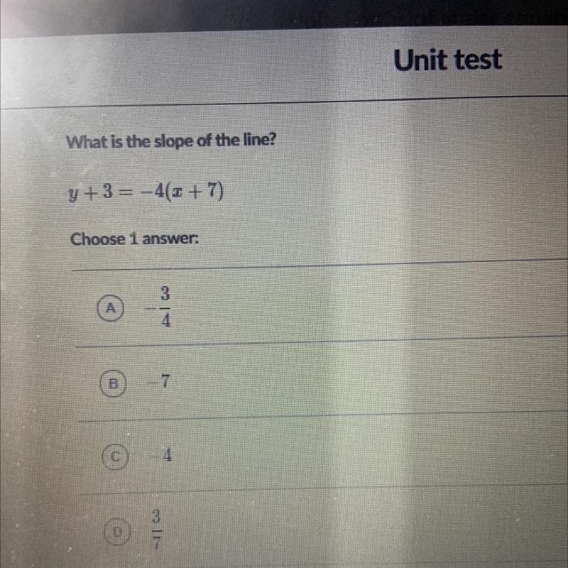 What is the slope of the line? y+3 = -4(2 + 7)-example-1