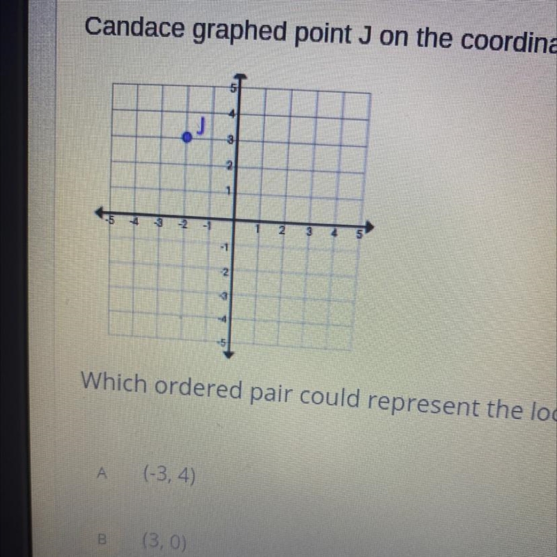 Candace graphed point J on the coordinate grid. She will graph point K at a point-example-1