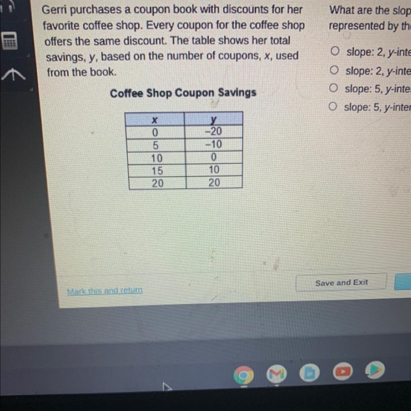 What are the slope and y-intercept of the line represented by the points shown in-example-1