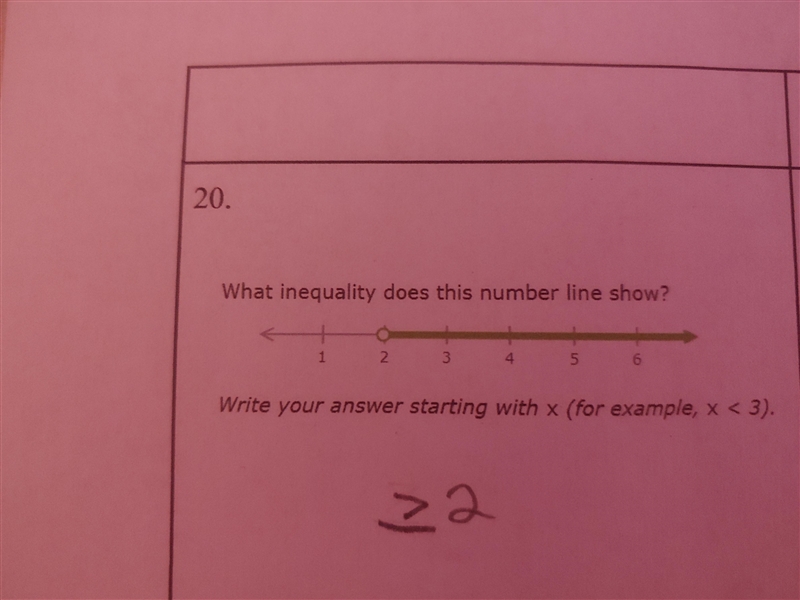 What inequality does this number line show?-example-1