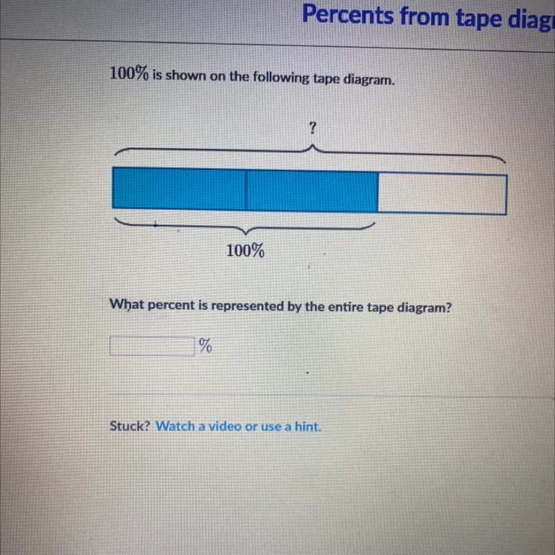 100% is shown on the following tape diagram. ? 100% What percent is represented by-example-1