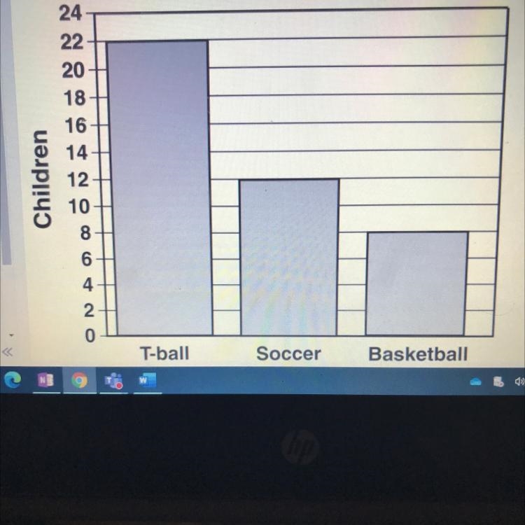 What is the answer please help no links I will report Answer choices 35% 48% 52%-example-1