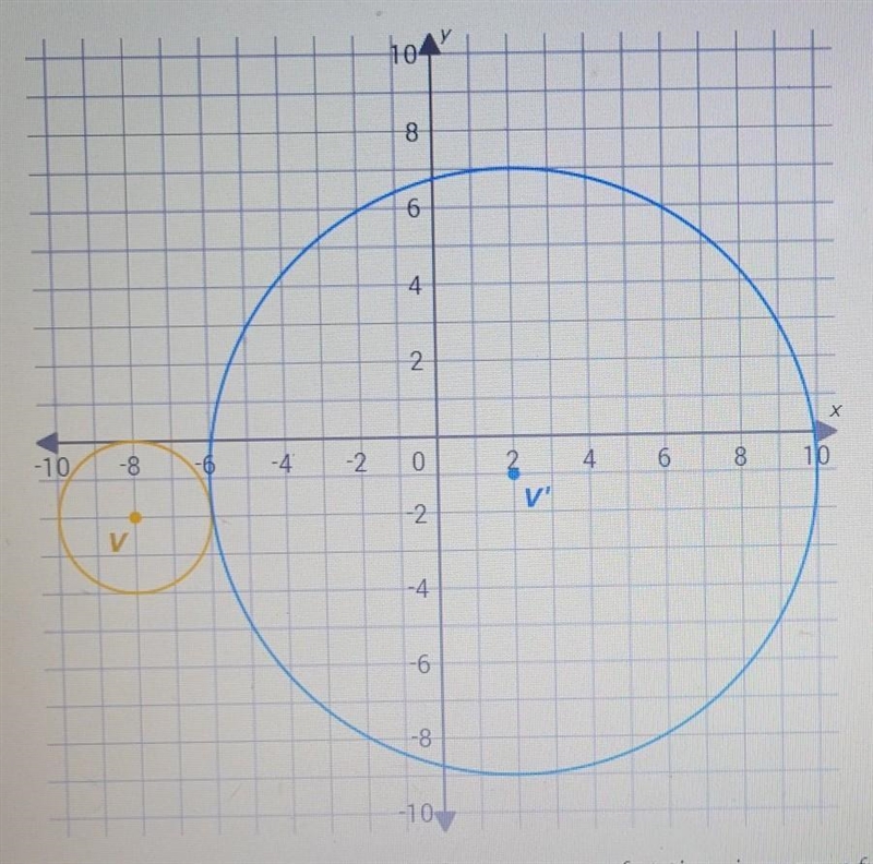 You can transform V to V' by translating it and then performing a dilation centered-example-1