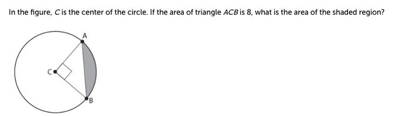 A 8 − 4π B. 8 - 8π C. 4π − 8 D 8π − 8 E 16π - 8 Please tell me how to do this-example-1