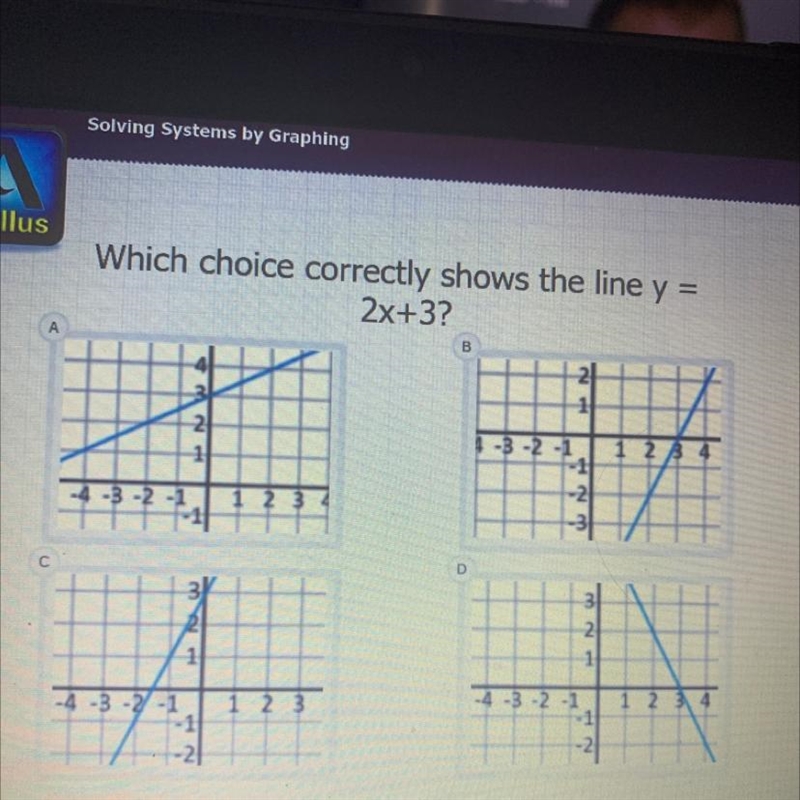 Which choice correctly shows the line y = 2x+3? А B HN N 1-3 -2 -1 1 2 3 4 -1 NH -4 -3 -2 -1 1 2 3 4 D-example-1