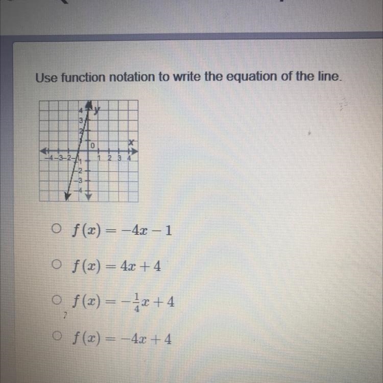 Use function notation to write the equation of the line. PLEASE ANSWER ASAP-example-1