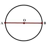 The area of this circle is 840 m². What is the area of a 180° sector of this circle-example-1