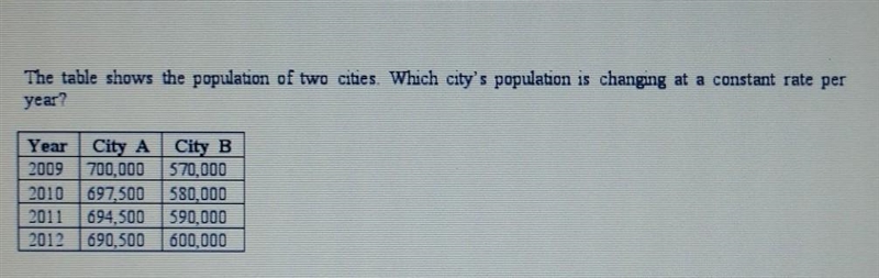 I would really like some help with this problem!​-example-1