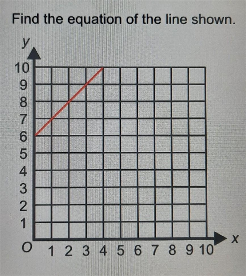 Please help 10 point reward​-example-1