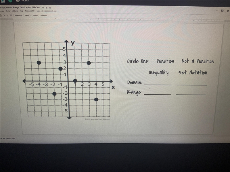 How can you find the domain and range on this??-example-1