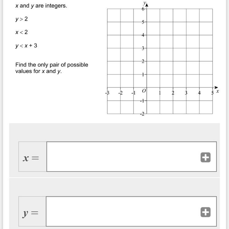 X and y are integers-example-1