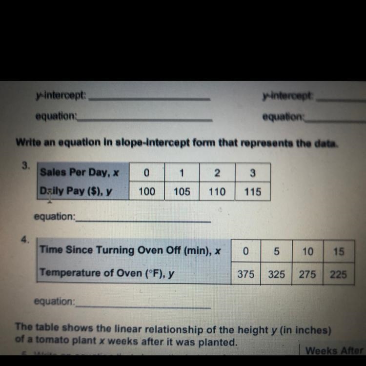 Write an equation in slope-intercept form that represents the data.-example-1