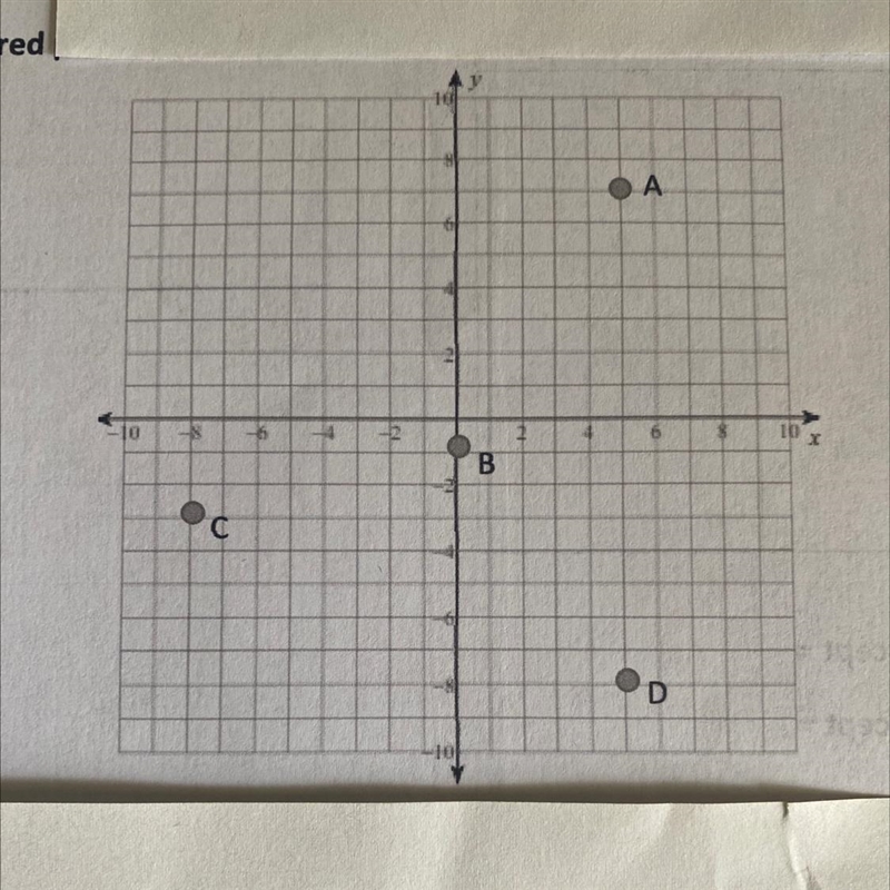 Determine the coordinates of the ordered pairs on the coordinate grid.-example-1