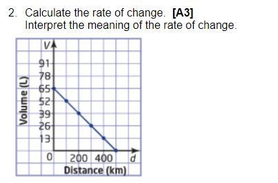 Calculate the rate of change.-example-1